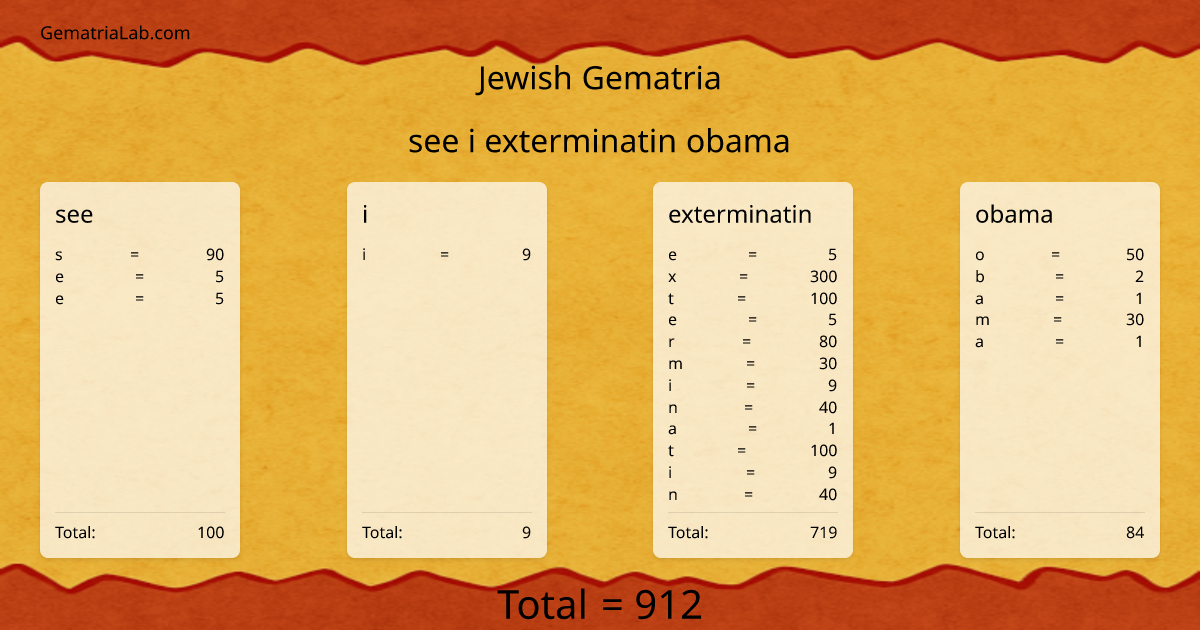 see i exterminatin obama in jewish Gematria